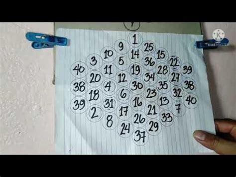 TIPS SA PAGAMIT NG IBA'T IBANG PATTERN SA STL .